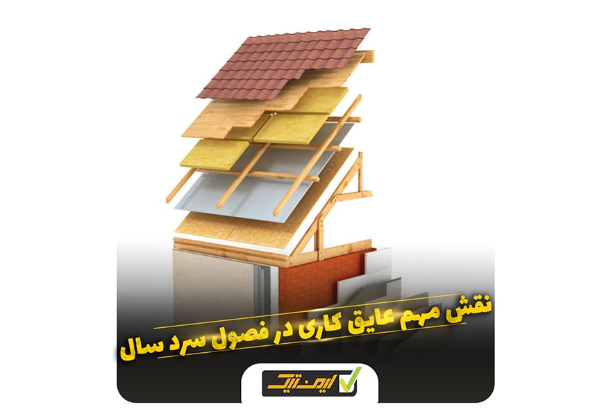 عایق حرارتی ساختمان عایق حرارتی ساختمان